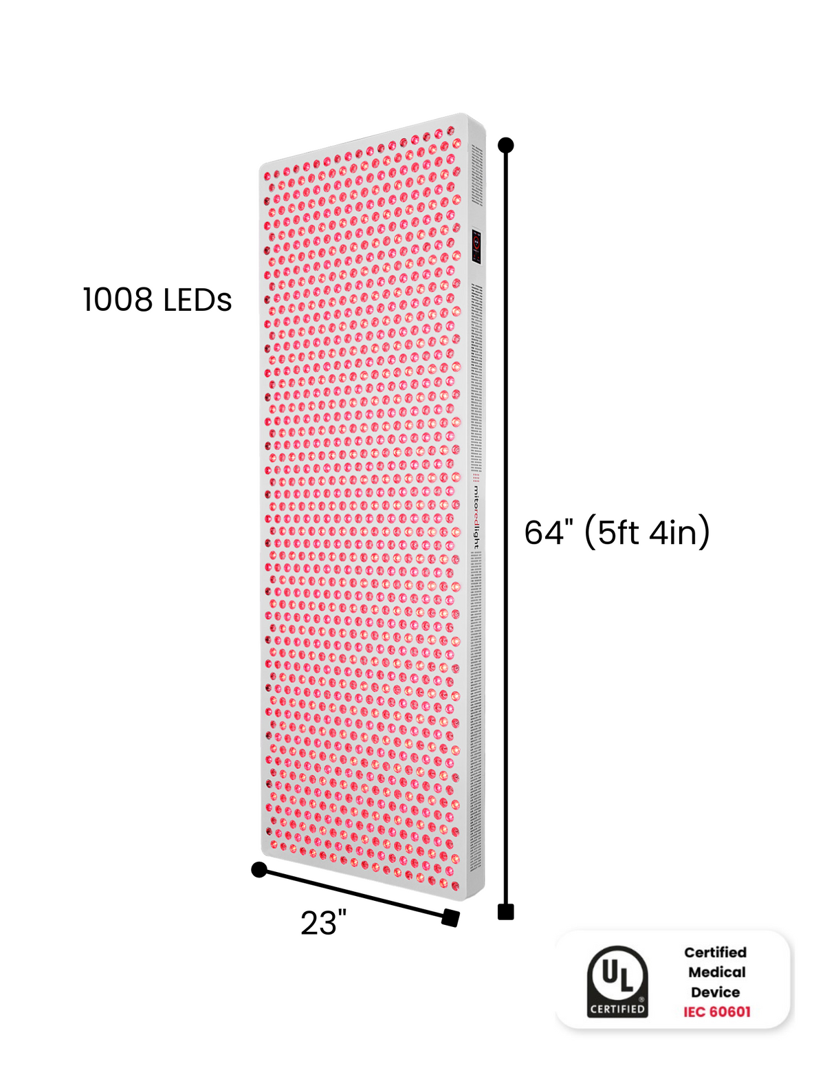 Commercial Elite Panel