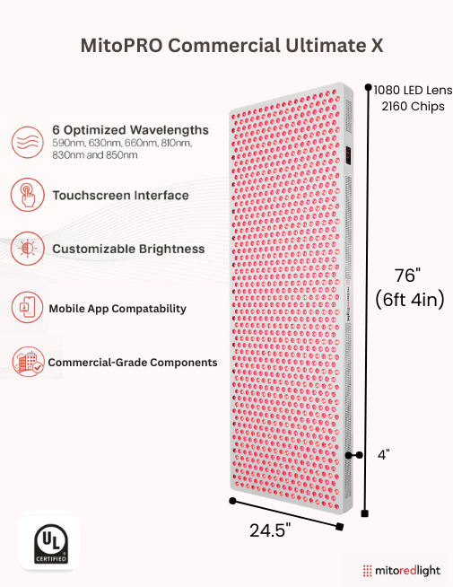 Commercial Ultimate specs