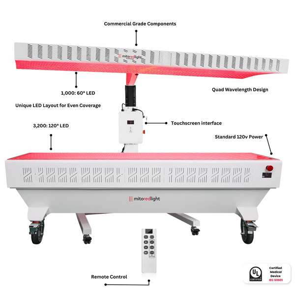 MitoRecharge™ Bed