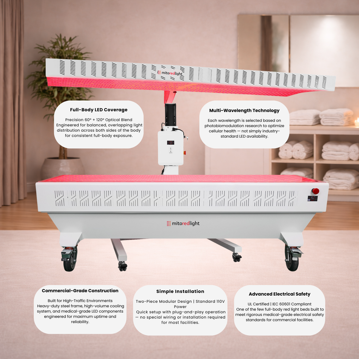 Complete Bed | callouts for the mito recharge bed 